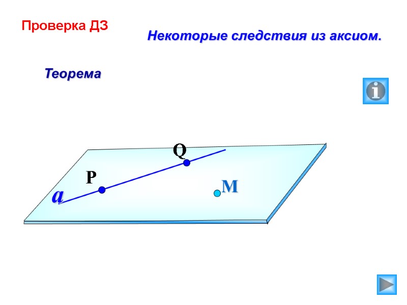 Некоторые следствия из аксиом.      Теорема М a Проверка ДЗ